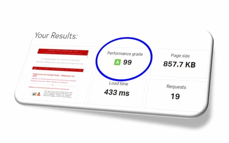 Pingdom Website Speed Test (Klasse A 99)